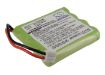 Replacement Battery for Avent SDC361 - 1