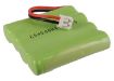 Replacement Battery for Avent SDC361 - 3