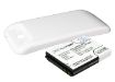 Samsung Galaxy S3 Battery EB-L1G6LLK/LLU SGH-T999V GT-I9308 - 2