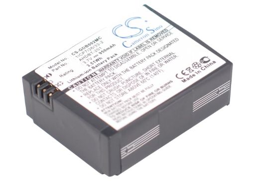 Giroptic 360 Action Camera Battery Replacement - 1