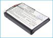 Topcom Twintalker 7100 Battery FT553444P-2S Replacement - 2