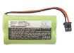 Sanyo GES-PCF07 Battery (p/n GES-PCF07) Replacement - 5