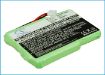 Battery for Vodafone H20 (p/n 4M3EMJZ T306) Replacement - 1
