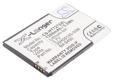 Battery for HTC Vision, Mozart, Desire Z (35H00140-00M/01M) - 1