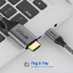 QGeeM Type-C to HDMI Cable 3m - Google Shopping Ads - 5