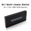 NK-818 HDMI 8x1 Multi-Viewer Switch 1080P - US Plug - 2
