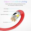 MiraScreen L7-8 3 in 1 HDMI Video Converter Cable - 2m - 4