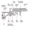Outdoor Survival Folding EDC Tool - 30 in 1 Pocketool - 5