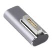 USB-C to Magsafe 2 PD Fast Charge Adapter - 2