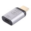 Type-C to HDMI Adapter - Aluminium Alloy - Female to Male - 2