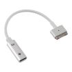5 Pin MagSafe 2 to USB-C PD Adapter - 2