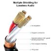 3.5mm Stereo Jack to Din 5 Pin MIDI Plug Audio Adapter Cable - 1.5m - 4