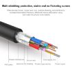 USB VGA SVGA KVM Male Keyboard Laptop PC Monitor Cable 1.5m - 4