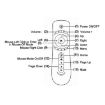 T2 Gyroscope Mini Fly Air Mouse 2.4G Android Remote Control - 6