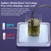 WEKOME WP-U115 33W USB+Type Dual Port GaN Fast Charger Purple - 6