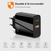 65W USB-C/Type-C+USB Dual Port GaN Charger EU Plug Black - 6