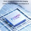 ROMOSS PD20W Fast Charger For Apple/Huawei And Xiaomi - 3