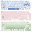 68 Keys 5-sided Heat Rise PBT Green Keycaps - 2
