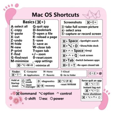 Picture of 5 PCS PC Reference Keyboard Shortcut Sticker Adhesive for PC Laptop Desktop (Foot)