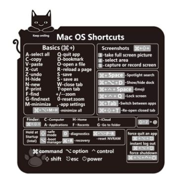 Picture of 5 PCS PC Reference Keyboard Shortcut Sticker Adhesive for PC Laptop Desktop (Cat)