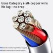 2 in 1 RJ45 POE Injector and Splitter Cable Set - White - 5