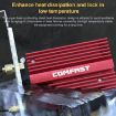 COMFAST AX200 Plus+ 5374Mbps WiFi6 PCIE Wireless Network Card - 6