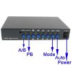 Quad Split Mode VGA - Black - 2