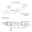 RJ11 Network Surge Protector Telephone Surge Protection Device - 4