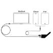 85W MagSafe 2 Car Charger for Apple Macbook A1398/A1424 - White - 6