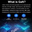 GaN 100W Dual USB + Dual USB-C Charger for Apple MacBook - US/UK Plug - 5