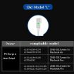 GaN 130W 4-Port USB-C PD65W/PD30W Charger with Type-C to MagSafe Cable - 4