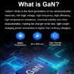 GaN 130W 4-Port USB-C PD65W/PD30W Charger with Type-C to MagSafe Cable - 7
