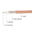 IPX to RPSMAJ RG178 Pigtail WIFI Antenna Extension Cable Jumper - 4