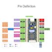 Waveshare LuckFox Pico RV1103 Linux Micro Development Board - 8
