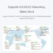 Waveshare RM520N-GL Wireless CPE Industrial 5G Router - 5