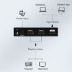 Picture of Measy SPH102 1 to 2 HDMI 1080P Simultaneous Display Splitter (AU Plug)