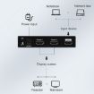 Measy SPH102 HDMI Splitter - 1080P Simultaneous Display (AU Plug) - 5