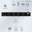 Measy SPH104 4K HDMI Splitter - AU Plug - 5