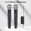 PULUZ 1 To 2 Wireless Microphones with LED Display, 6.35mm Transmitter - 2