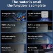 COMFAST CF-WR651AC AC1200 Mesh Wireless Router - 5
