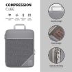 Compression Mesh Travel Cubes Packing Bags (Red) - 2