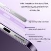 2pcs/Set iPhone 12/13/14/15 Speaker Dust-Proof Mesh Protective Film (Purple) - 6