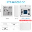 Wifi Temperature and Humidity Sensor for Smart Home (White) - 9