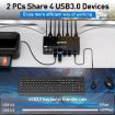 KC-KVM303DH Triple Monitors KVM Switch - USB3.0 DP+DP+HDMI - 4