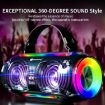 Rixing NR8806 Portable Bluetooth Speaker Subwoofer - Dual Mic (Blue) - 7