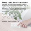 Zigbee Tuya 4-key Remote Control Smart Switch (YSB34) - 7