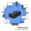 HDMI 19 Pin Female to Female Adapter - Black - 5