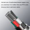ROMOSS CB304 6A 100W USB to Type-C Data Cable 2m - 5