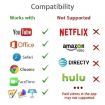 E-Gin-LTH-002 8 Pin Digital AV to HDMI Adapter for VGA 1080P HD TV Display - 6