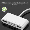 5 in 1 8 Pin to HDMI + SD/TF Card Slot + USB Converter - 7